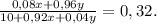 \frac{0,08x+0,96y}{10+0,92x+0,04y} =0,32.