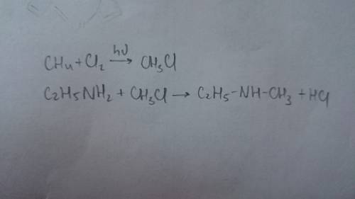 получения из метана метилэтиламина