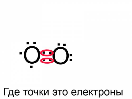 Вковалентных кислородных соединениях формула которых эо2 число общих пар