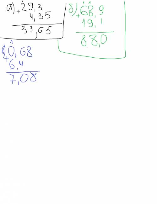 А)29.3+4.35= б)68.9+19.1= в)0.68+6.4=