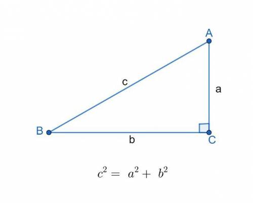 Как найти гипотенузу прямоугольного треугольника