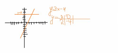 Нарисовать на одной системе координат графики функций y=3x-4 и y=5