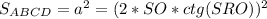 S_{ABCD}=a^2=(2*SO*ctg(SRO))^2