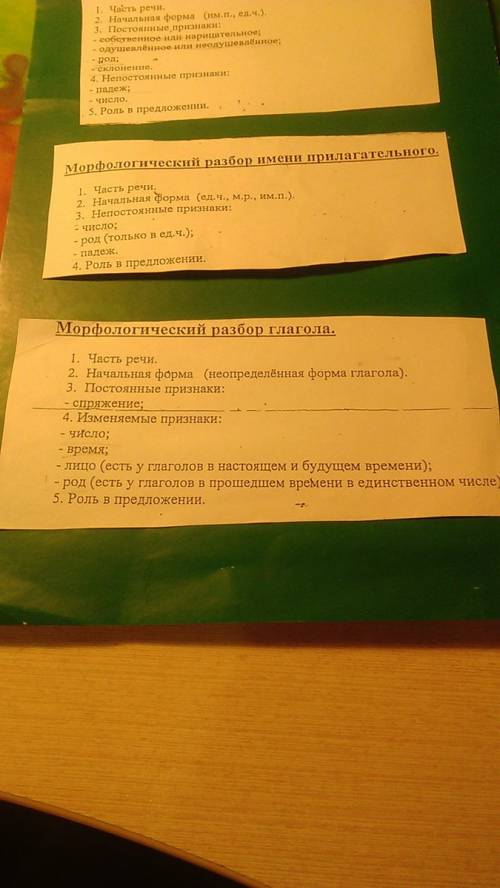 Разобрать глагол прилагательное существительное (морфологический разбор)