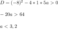 D = (-8)^2 - 4 * 1 * 5a \ \textgreater \ 0 \\ \\ - 20a \ \textgreater \ 64 \\ \\ a \ \textless \ 3,2