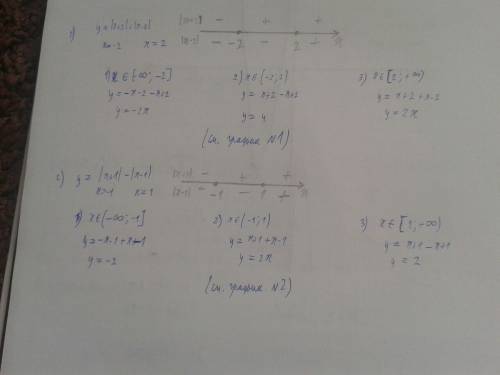 Построить график функции а) y=|x+2|+|x-2| б) y=|x+1|-|x-1|