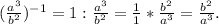 (\frac{a^3}{b^2})^{-1}=1:\frac{a^3}{b^2} = \frac{1}{1} *\frac{b^2}{a^3} = \frac{b^2}{a^3}.