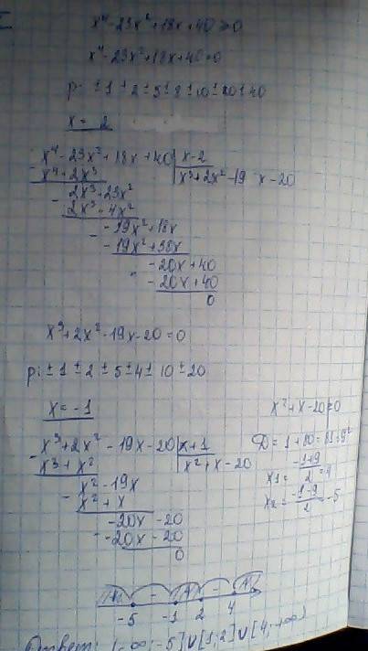 Решите неравенство: x^4-23x^2+18x+40> =0