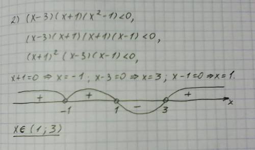 Решить неравенства методом интервалов с рисунком - 1) (x^2-9)(x+1)> 0 2) (x-3)(x+1)(x^2-1)< 0