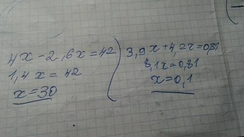 Решите уравнение: 1) 4х-2,6х=42 2) 3,9х+4,2х=0,81 ** *-*минус