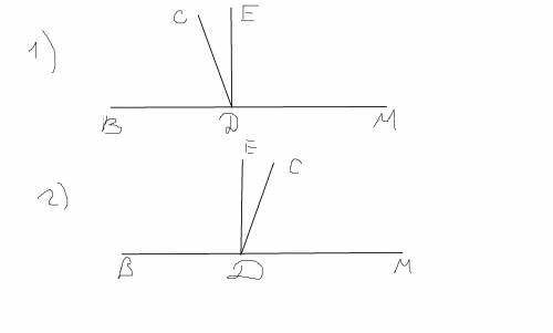 Из вершины развернутого угла bdm проведена бессиктриса de и луч dc так , что угл cde=19 градусам. ка