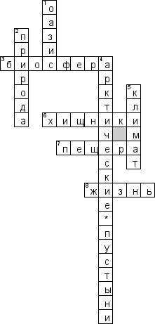 Составить крассворд на тему биосфера