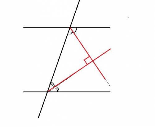 Знайти величину кута між бісектрисами односторонніх кутів при паралельних прямих.