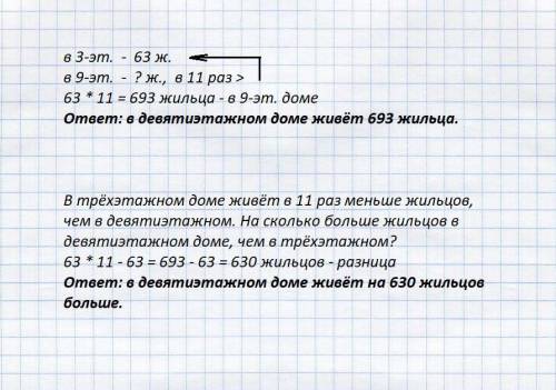 Решить .вычесли и запиши ответ.в трехэтажном доме жильцов в 11 раз меньше , чем в девятиэтажном.скол