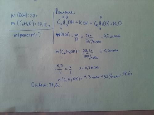 Определите массу фенолята калия,полученного при взаимодействии 28 г koh и 28,2 г фенола