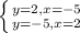 \left \{ {{y=2,x=-5} \atop {y=-5, x=2}} \right.