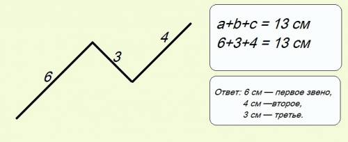Начертить ломаную ,состоящую из 3 звеньев. длина всей ломаной 13см. длина первого звена равна 6 см.