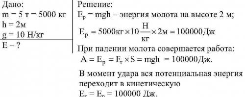 99 б! ковочный молот массой 100кг поднимают на высоту 2 м . какая работа при этом совершается.каким