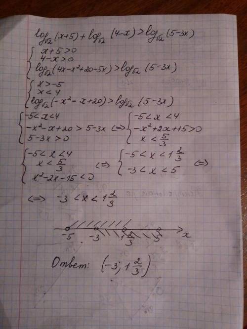 Log √2(x+5)+log √2(4-x)> log √2(5-3x)