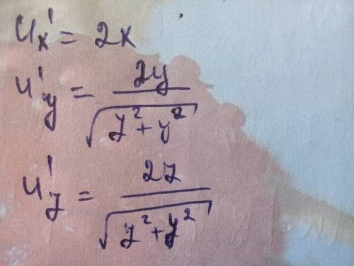 Найти все частные производные первого порядка от данной функции u=x^2+√(z^2+y^2)