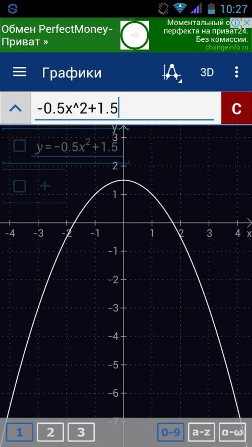 Постройте график функции y= -0,5x^2 +1,5