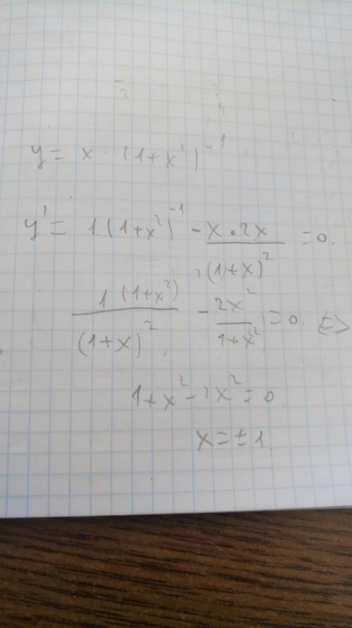 Найти точки экстремума функции y = x / ( 1 + x^2)