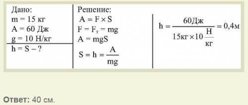 На какую высоту надо поднять тело массой15 кг,чтобы выполнить работа 60 дж?
