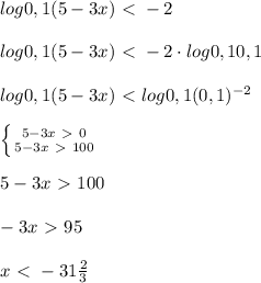 log0,1(5-3x)\ \textless \ -2 \\ \\ log0,1(5-3x)\ \textless \ -2\cdot log{0,1}0,1 \\ \\ log0,1(5-3x)\ \textless \ log{0,1}(0,1)^{-2} \\ \\ \left \{ {{5-3x\ \textgreater \ 0} \atop {5-3x\ \textgreater \ 100}} \right. \\ \\ 5-3x\ \textgreater \ 100 \\ \\ -3x\ \textgreater \ 95 \\ \\ x\ \textless \ -31 \frac{2}{3}