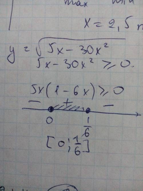 Найти область определения функции y=√(5x-30x^2 )