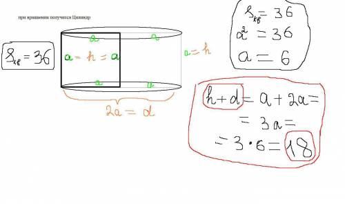 Квадрат с площадью,равной 36,вращается вокруг одной из сторон.найдите сумму высоты и диаметра основа