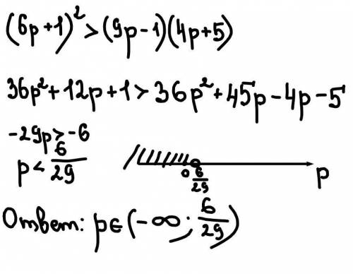 Решить (6р+1)^2> (9р-1) . (4р+5)