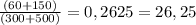 \frac{(60+150) }{(300+500)}=0,2625 =26,25