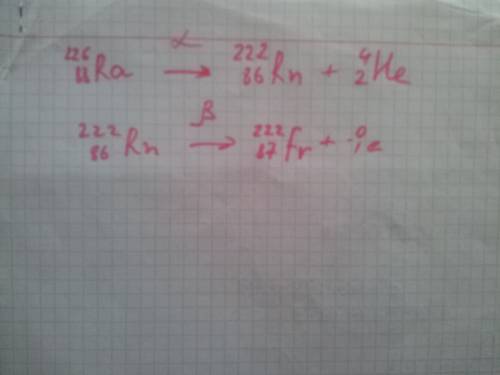 Вкакой элемент превращается радий после альфа и бета распада