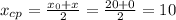 x_{cp}=\frac{x_0+x}{2}=\frac{20+0}{2}=10