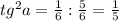 tg^{2}a= \frac{1}{6}: \frac{5}{6}= \frac{1}{5}