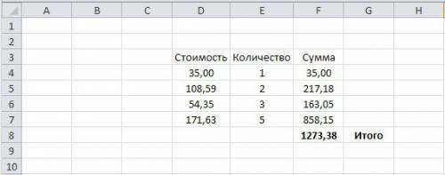 Реши , используя программу ms excel. алина отправилась в магазин за покупками. девушка купила пачку