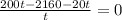 \frac{200t-2160-20t}{t}=0