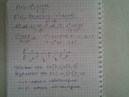 Знайти проміжки зростання і спадання та точки екстремуму функції f(x)=x^2-6x+13/x-3