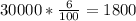 30000*\frac6{100}=1800