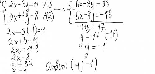 Тема сложения 1. 3x+y=-3 -5x-y=7 2. 4y-3x=11 2y+3x=1 3. 3x-7y=6 4x-7y=1 4. 2x-3y=11 3x+4y=8 5. -9x+2