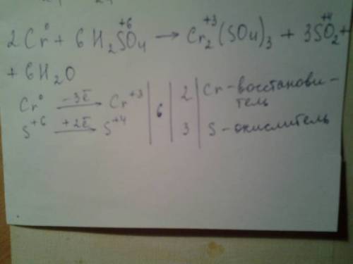 Пiдберiть коефiцiенти окисно вiдновноi реакцii методом електронного cr+h2so4=cr2(so4)3 + so2 +h2o