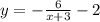 y =- \frac{6}{x+3} -2