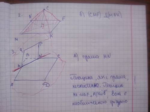 С. тесты на скриншоте. на украинском. 1, 2, 32. точка с лежить поза площиною прямокутника mnfk і рів