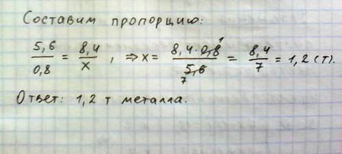 Из 5.6 т руды получили 0.8 т металла. сколько тонн металла можно получить из 8.4 тонн руды ?