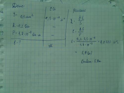 Сопротивление медной проволоки с площадью поперечного сечения 0,5 ми^2 равно 0,2 ом. найдите длину п