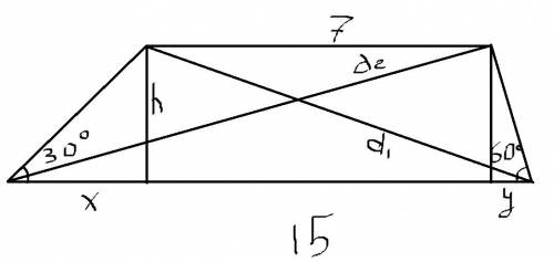 90 : основания трапеции равны 7 см и 15 см, а углы при большем основании – 30 градусов и 60 градусов