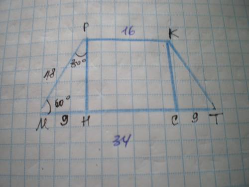1із кутів рівноб. трапеції=60° бічна сторона 18см а сума основ 50см. знайдіть основи трапеції.