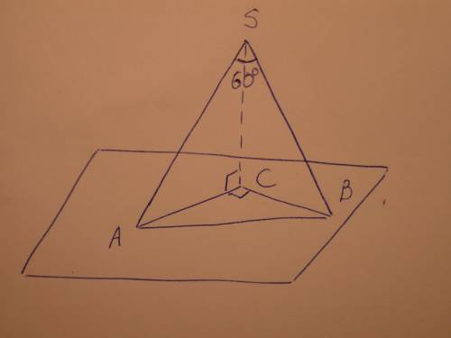 Из точки к плоскости проведены 2 наклонные угол между ними 60 градусов, а угол между их проекциями р