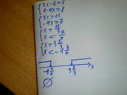 Решить систему уравнений 3x-6> 5и1-4x> 8