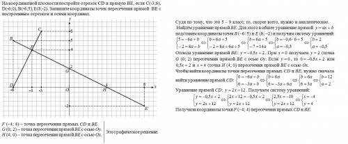 На координатной плоскости постройте отрезок cd и прямую ве, если с(-3; 6), d(-6; 0), в(-6; 5), е(8;